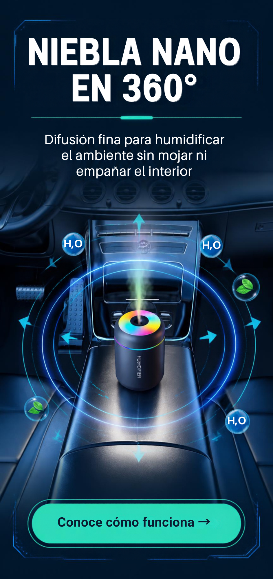 Mini Humidificador LED Portátil – Luz RGB | Casa, Oficina y Coche