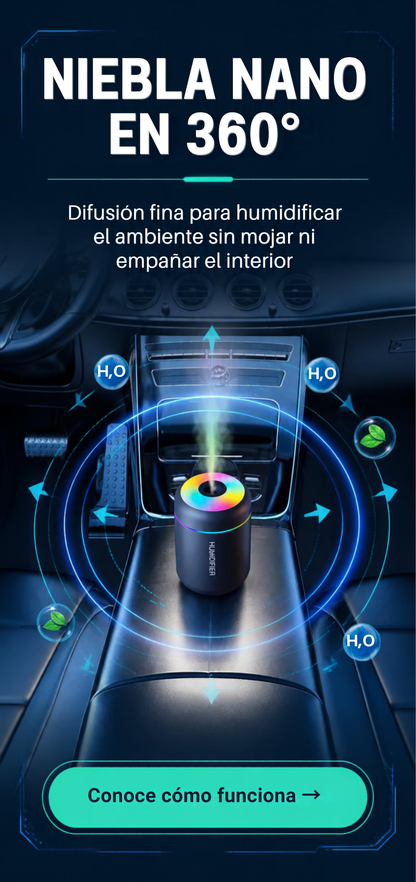 Mini Humidificador LED Portátil – Luz RGB | Casa, Oficina y Coche